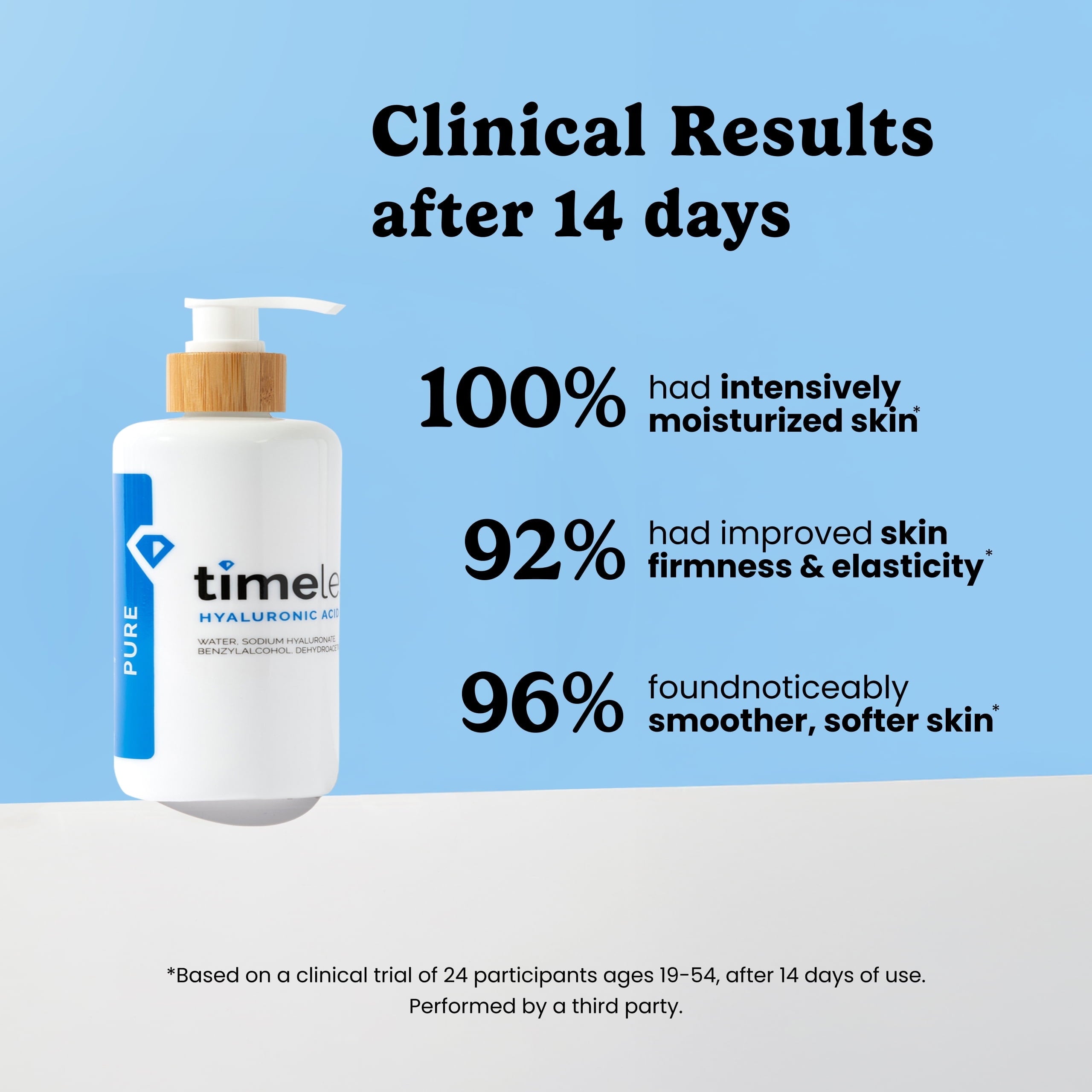 Hyaluronic Acid 100% Pure Serum, 8 Oz