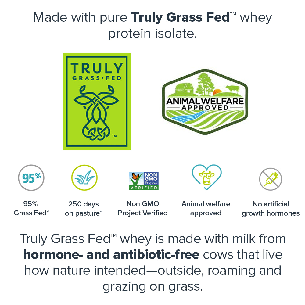Whey+ Protein Isolate Powder Naturally Sweetened and Flavored