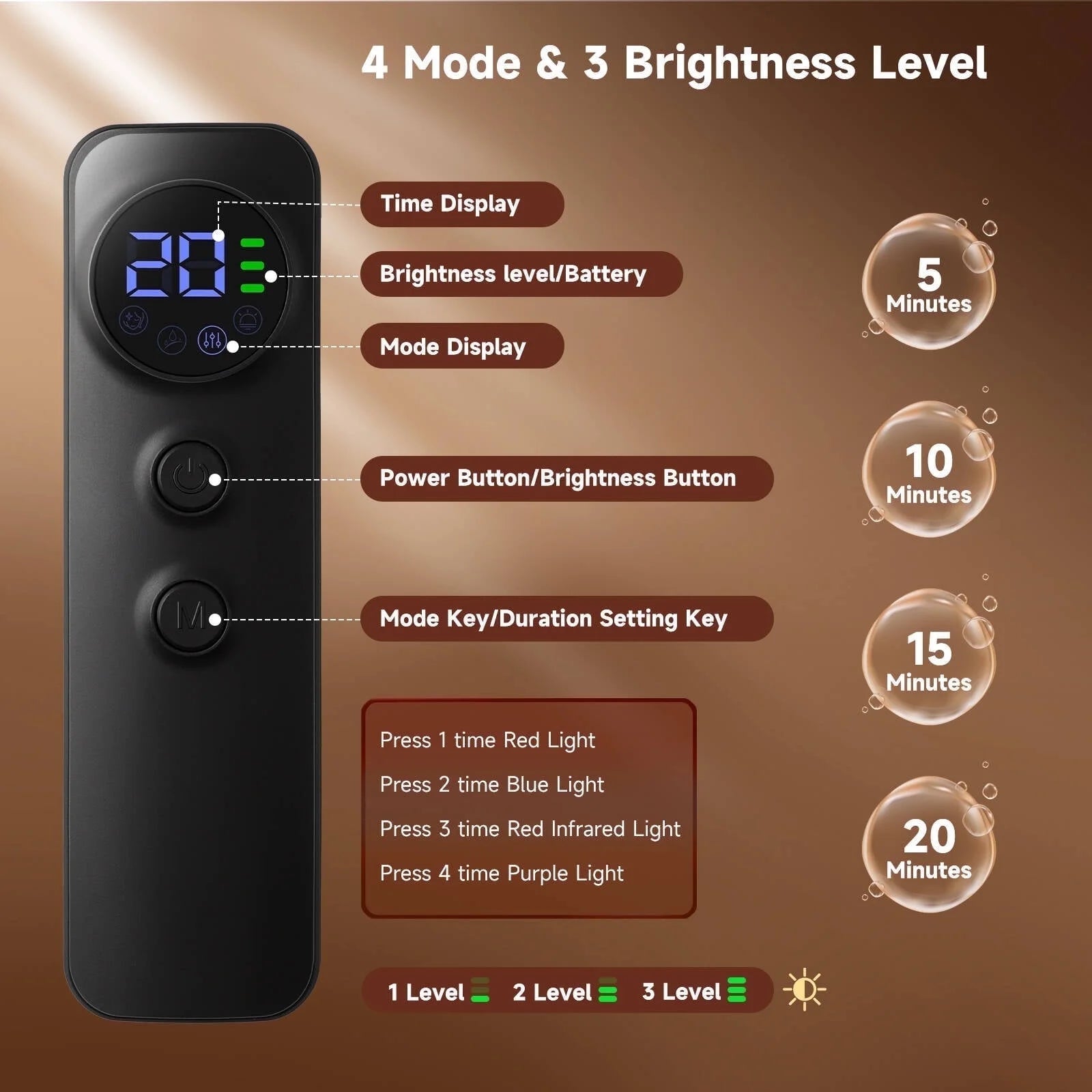 Red Light Therapy for Face, 4 Modes Led Face Mask Light Therapy with Remote, Portable Light Therapy Mask for Skin Care at Home, Travel (Black)